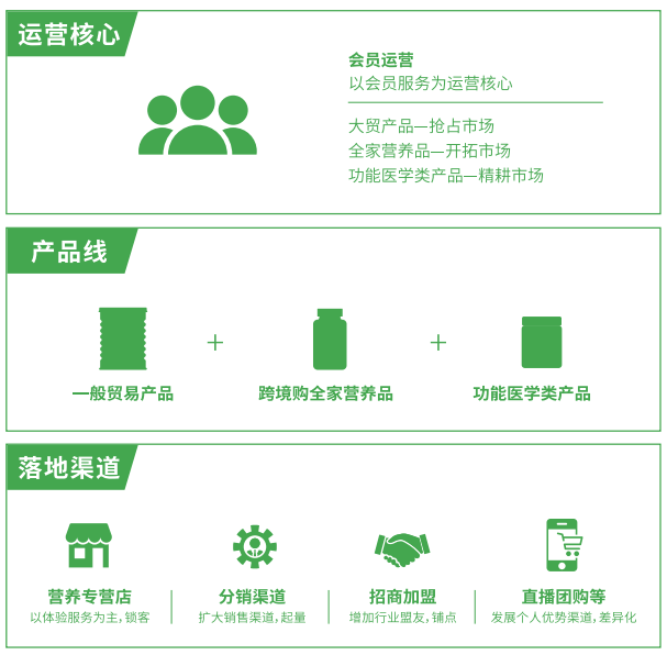 广州加盟展,GFE广州加盟展,2024广州加盟展,广州特许加盟展,2024广州特许加盟展,广州连锁加盟展,2024广州连锁加盟展,广州餐饮加盟展,GFE广州餐饮加盟展,广州特许连锁加盟展